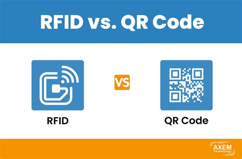 c rfid reader code|rfid code example.